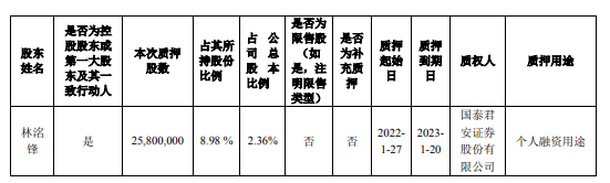 QQ截图20220129090946.png