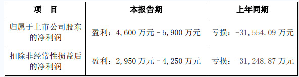 QQ截图20220217095616.png