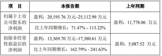 QQ截图20220217095646.png