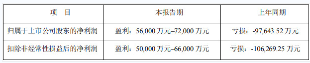 QQ截图20220217095758.png
