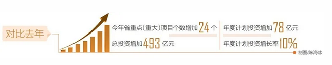 QQ截图20220221143421.png