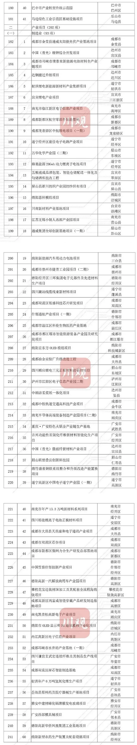 火狐截图_2022-02-21T07-42-34.170Z.png
