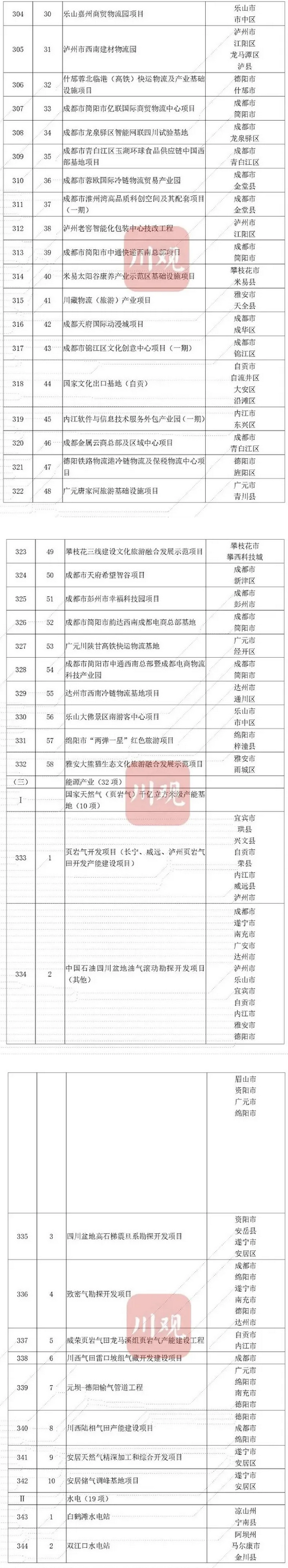 火狐截图_2022-02-21T07-43-55.493Z.png