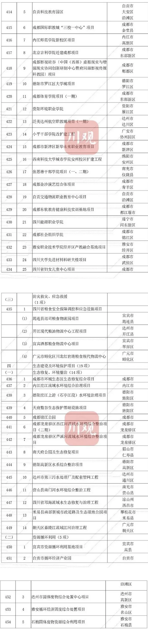 火狐截图_2022-02-21T07-46-01.415Z.png