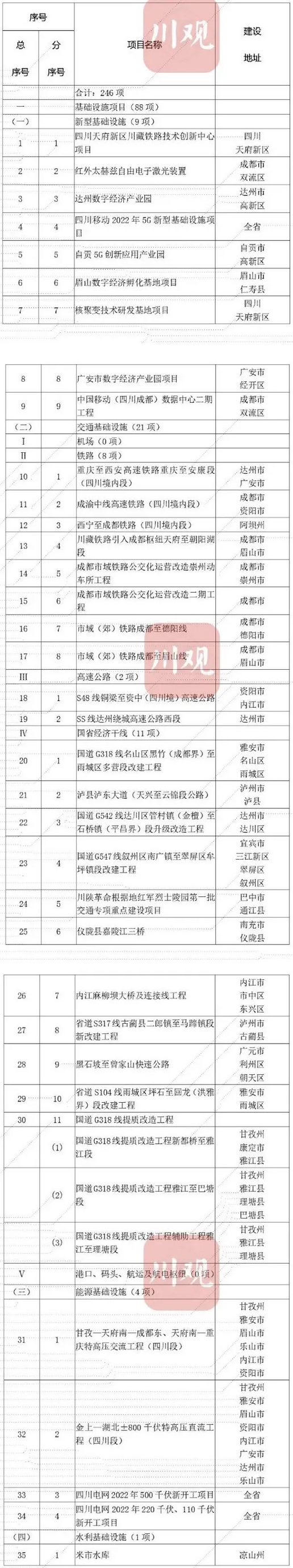 火狐截图_2022-02-21T07-47-52.564Z.png