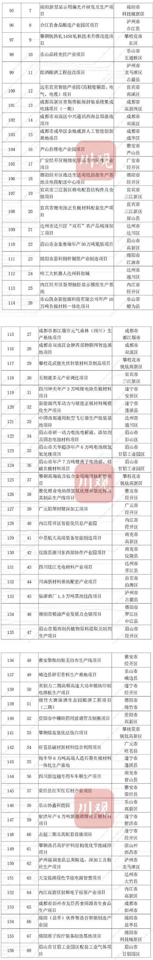 火狐截图_2022-02-21T07-48-58.478Z.png