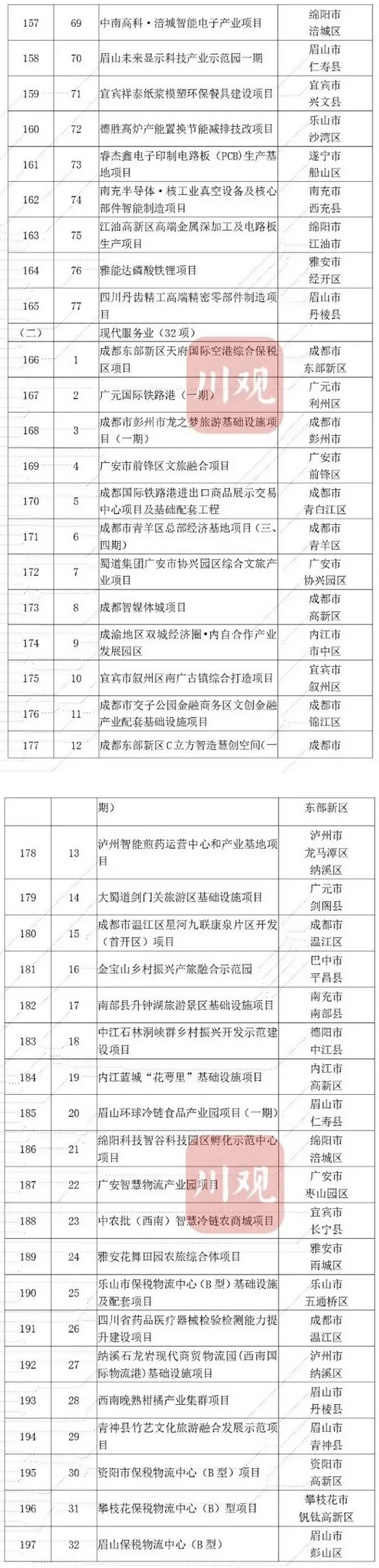 火狐截图_2022-02-21T07-49-31.242Z.png