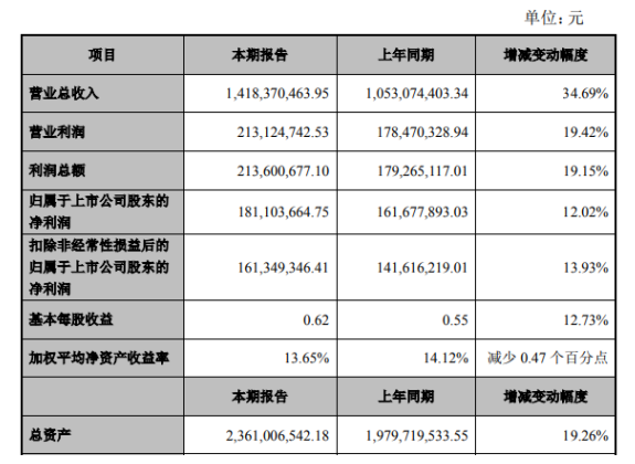 QQ截图20220228093159.png