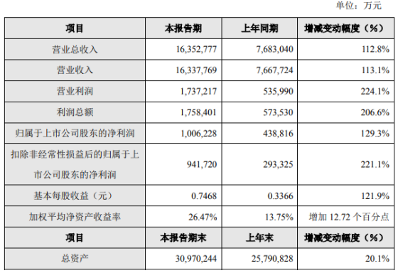 QQ截图20220311085858.png