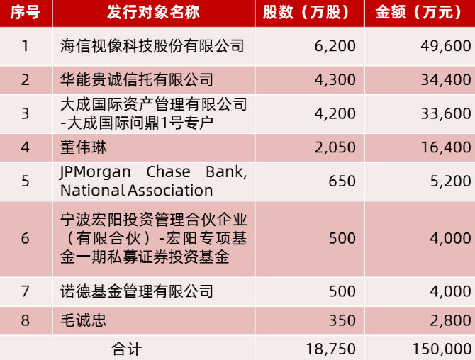微信截图_20220314134012.png