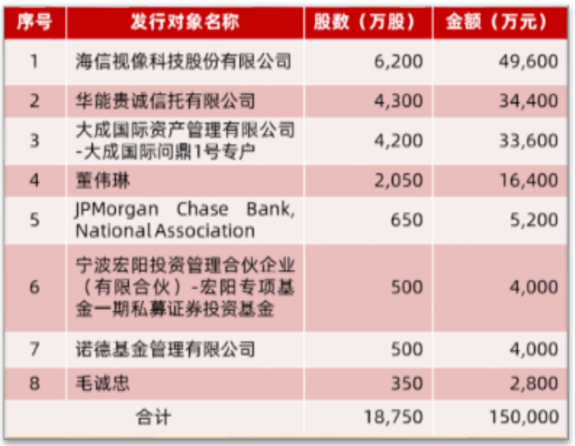 微信截图_20220314171526.png