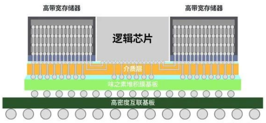 微信截图_20220315110527.png