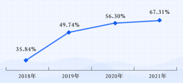 微信截图_20220317151507.png