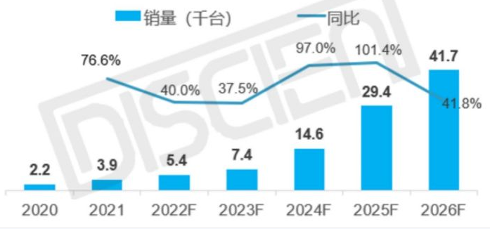 QQ截图20220324093550.png