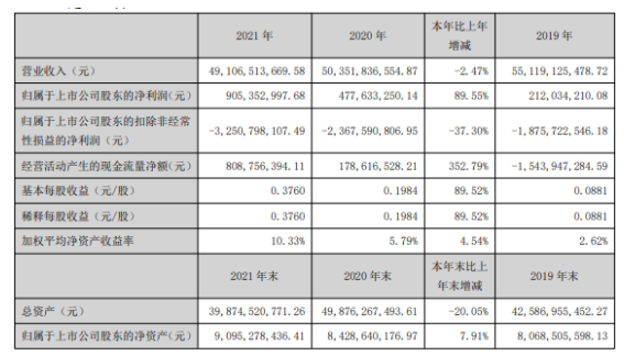 QQ截图20220330090622.png