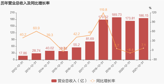 微信截图_20220330101237.png