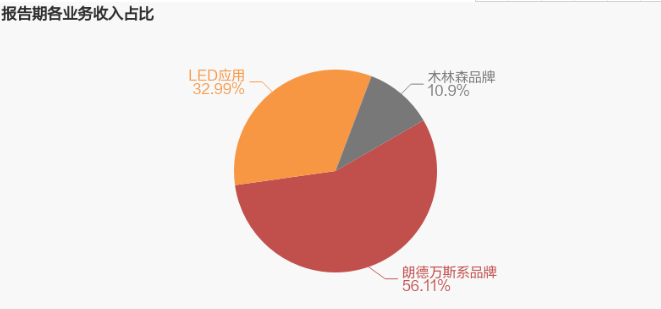 微信截图_20220330101248.png