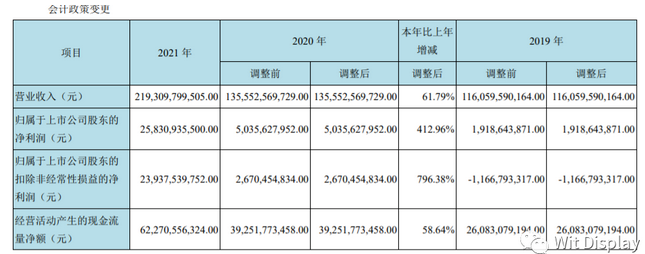 QQ截图20220331091233.png