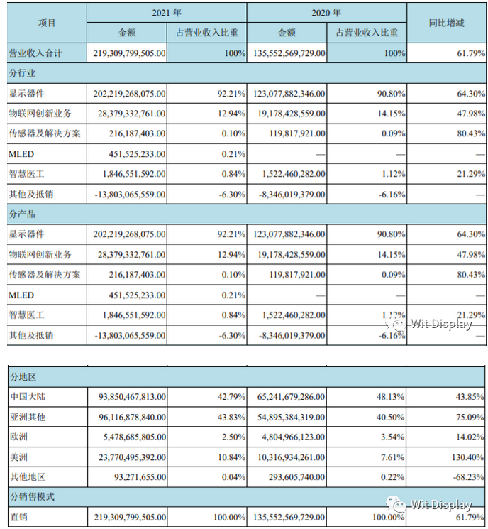 火狐截图_2022-03-31T01-13-10.917Z.png