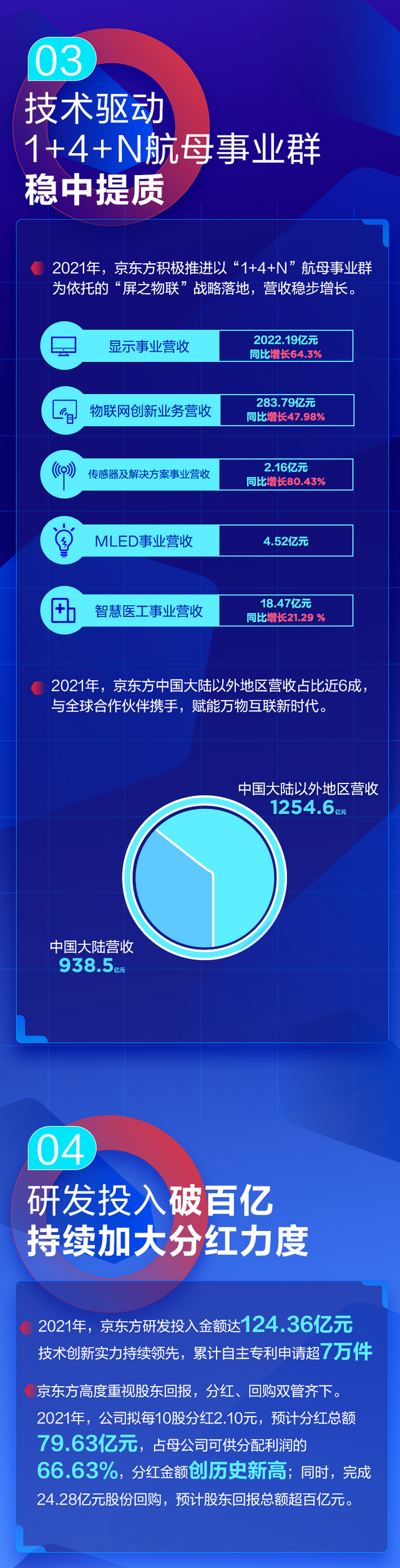 火狐截图_2022-03-31T01-17-24.632Z.png
