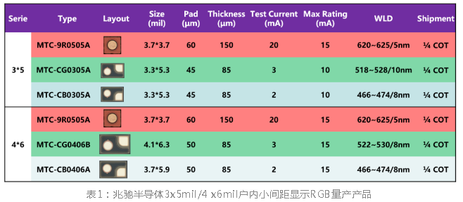 QQ截图20220402093107.png