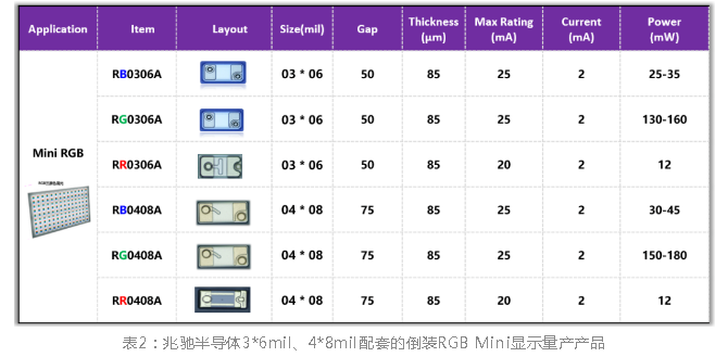 QQ截图20220402093120.png