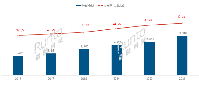 QQ截图20220406092319.png