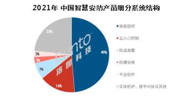 QQ截图20220406092332.png