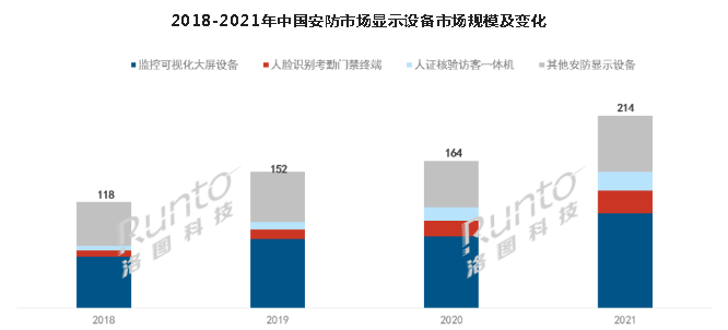 QQ截图20220406092340.png