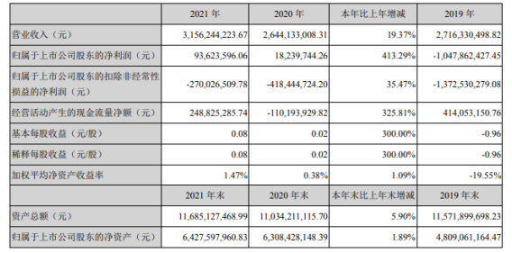 火狐截图_2022-04-12T01-13-37.711Z.png