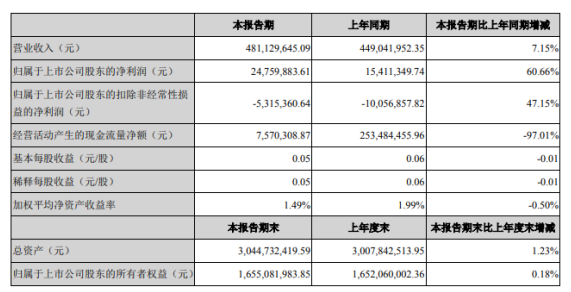 QQ截图20220412092040.png