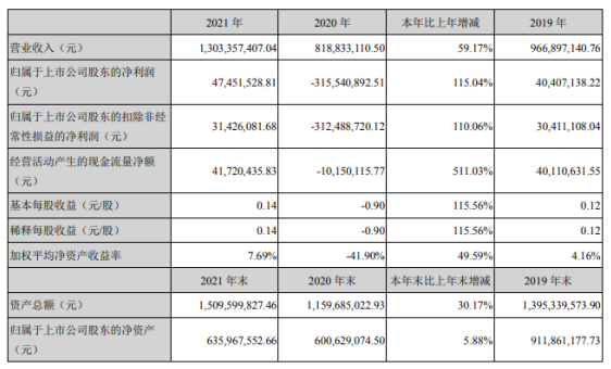 QQ截图20220413085709.png