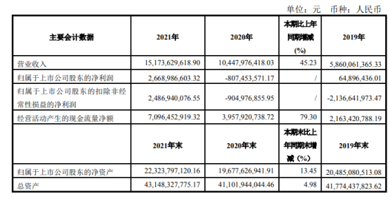 QQ截图20220420090727.png