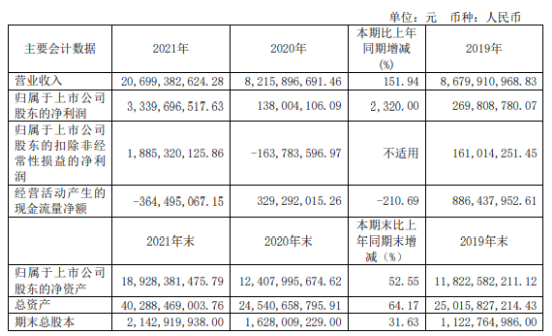 QQ截图20220420091222.png