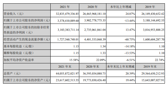 QQ截图20220424090611.png