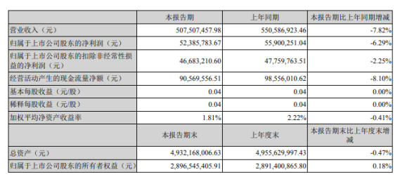 QQ截图20220424091638.png