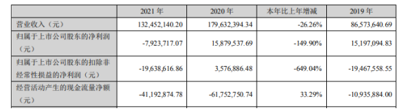 QQ截图20220425090033.png