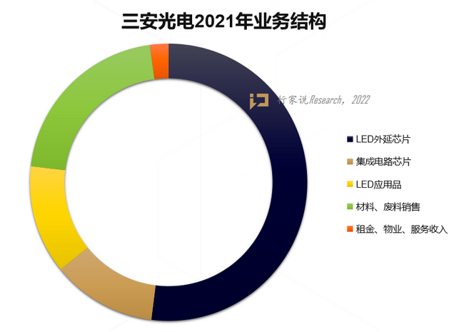 QQ截图20220426092222.png