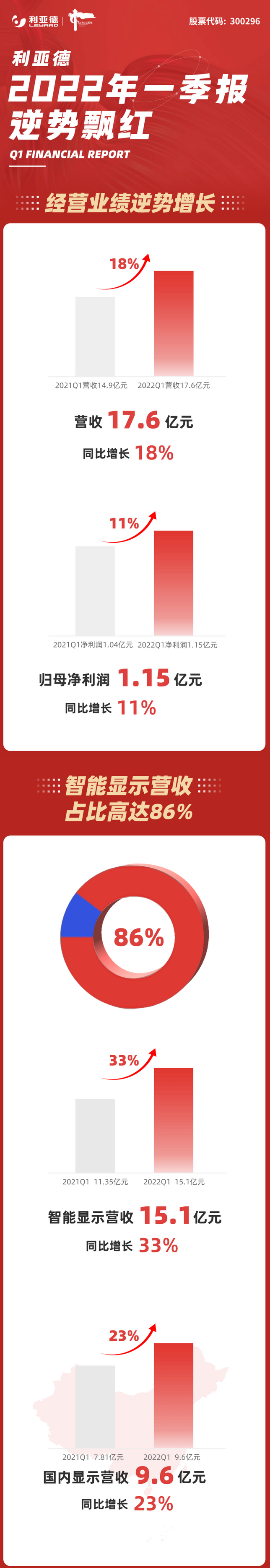 火狐截图_2022-04-27T01-21-52.598Z.png