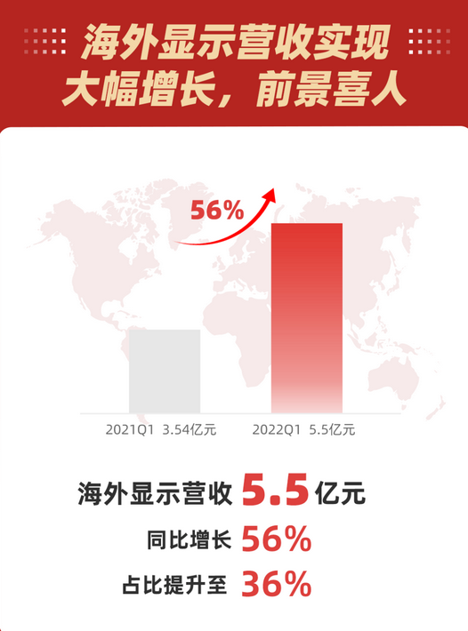 火狐截图_2022-04-27T03-15-33.834Z.png
