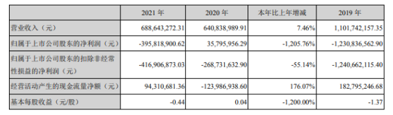 QQ截图20220428102037.png