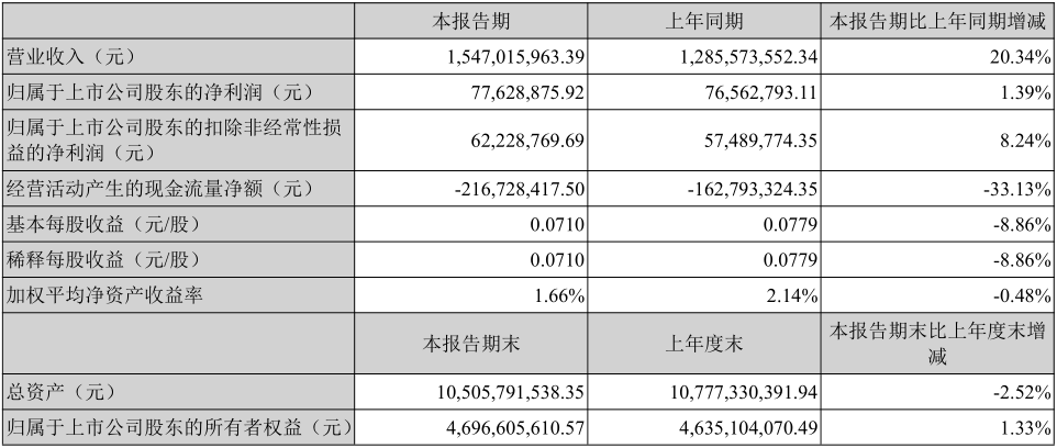 微信截图_20220428142347.png