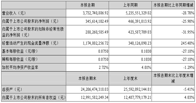 QQ截图20220429092841副本.jpg