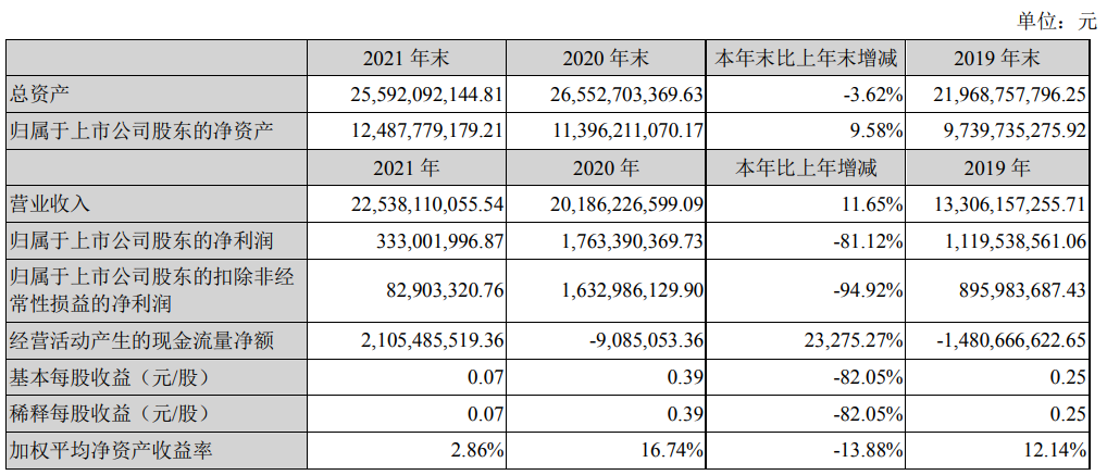 微信截图_20220429093135.png