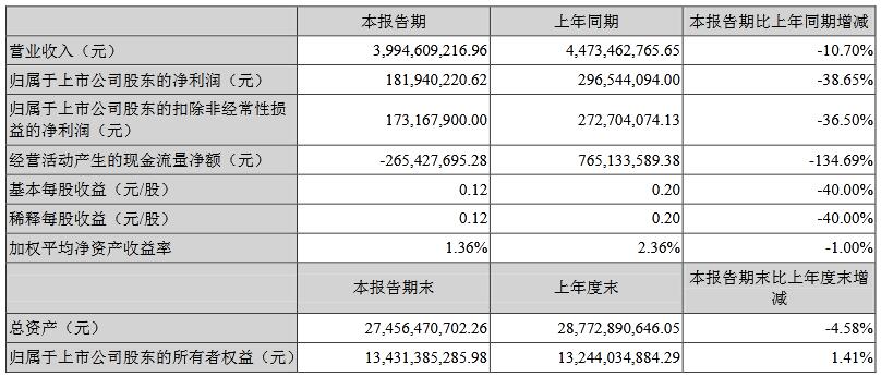 QQ截图20220429093915.jpg