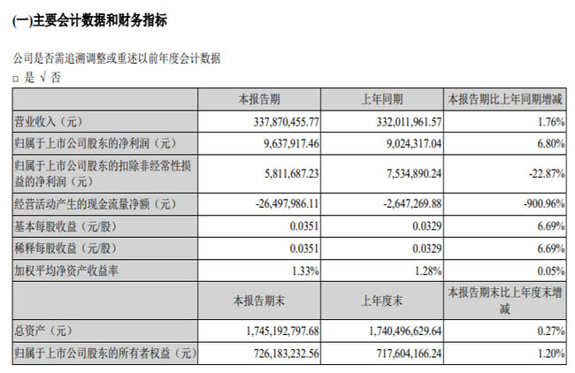 QQ截图20220505090612副本.jpg