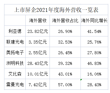QQ截图20220516094831.png