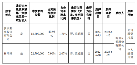 QQ截图20220623090529.png