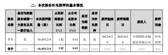 QQ截图20220704090658.png