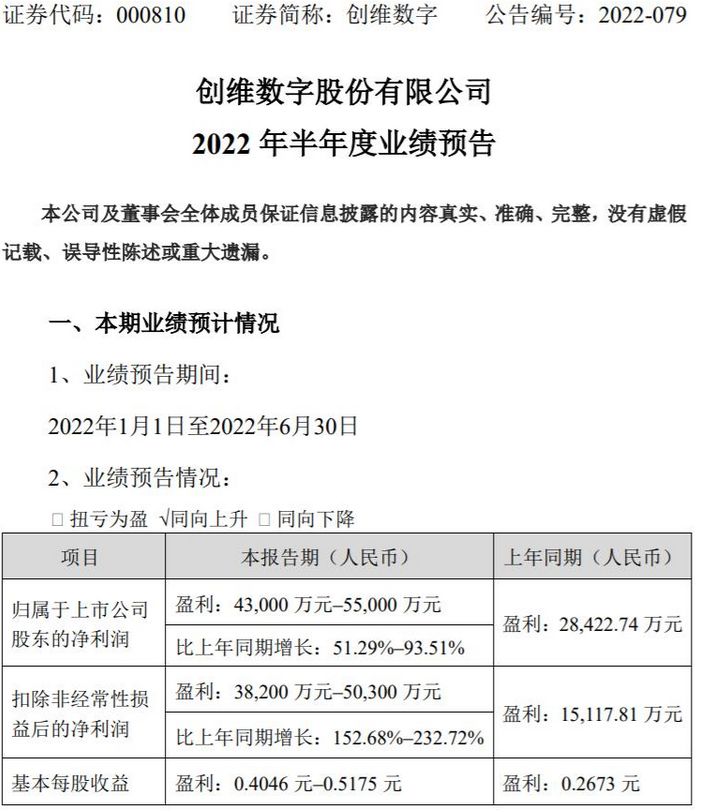 火狐截图_2022-07-08T01-05-21.715Z.png